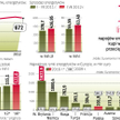 Wydatki na napoje pobudzające dają Polsce miejsce w czołówce Europy