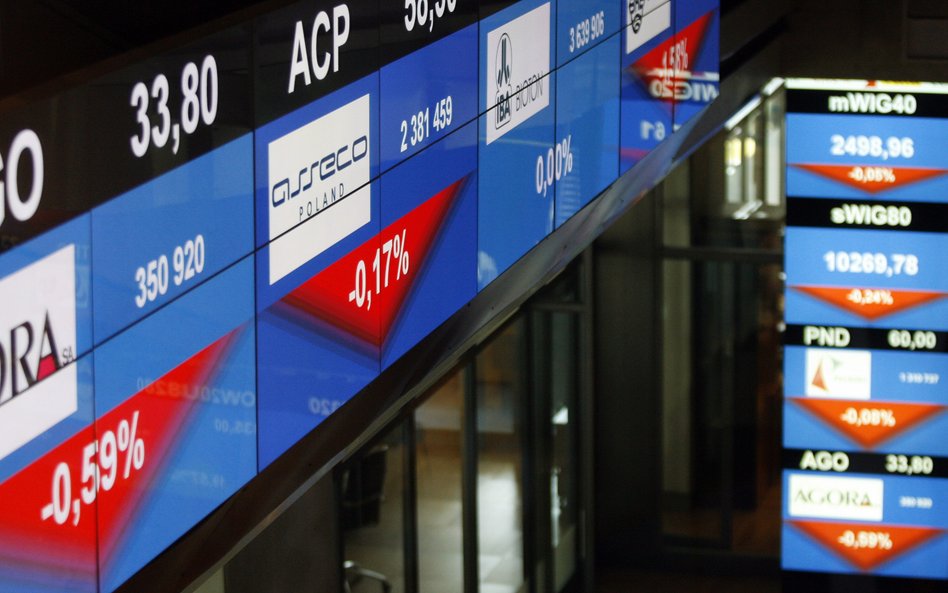WIG20 znów cofa się w okolice 3400 pkt