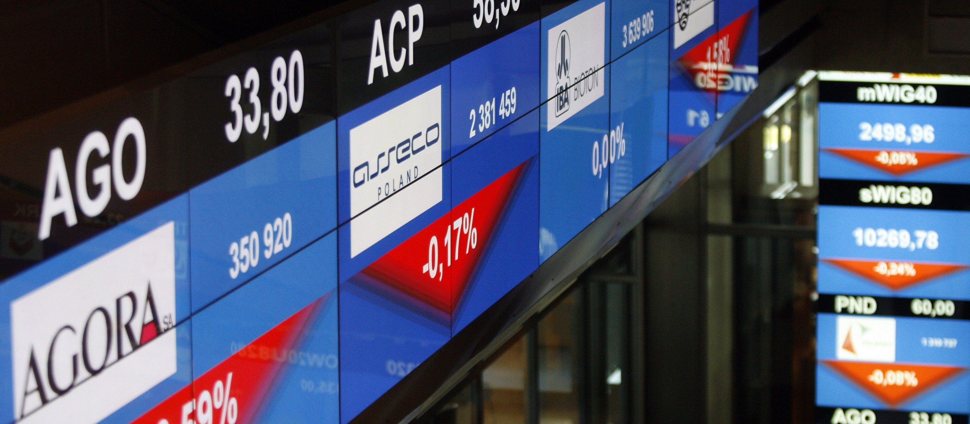 Kolejny dzień z czerwienią na GPW. Złoty też ma pod górkę