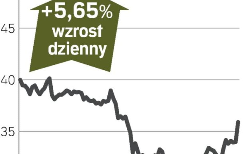 Carrefour – spółka, o której się mówi w Paryżu