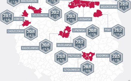 W 18 powiatach bezrobocie przekracza 20 proc., w kolejnych 59 – 15 proc.