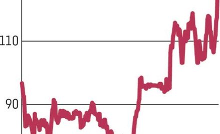 Eksport ciągnie Comarch