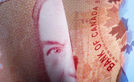 Typ techniczny: Dolar kanadyjski znalazł się w trudnym położeniu
