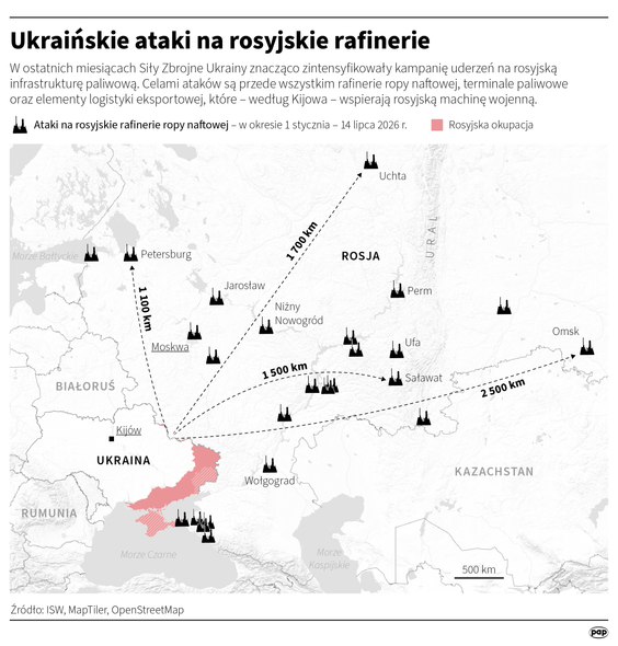 Ukraińskie ataki na rosyjskie rafinerie