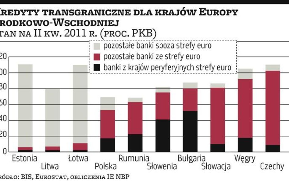 Nie uciekniemy od kryzysu