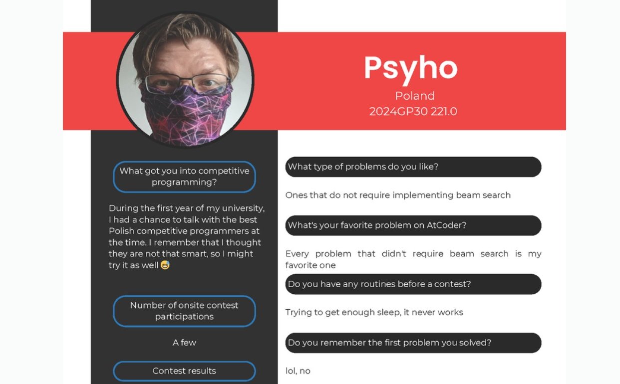 „Psyho” pokonał AI w słynnych zawodach. Polak najlepszym programistą na świecie