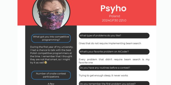 „Psyho” pokonał AI w słynnych zawodach. Polak najlepszym programistą na świecie