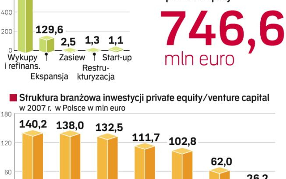 Spryciarze.pl wygrywają