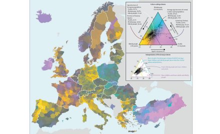 Europa się starzeje