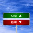 Typ fundamentalny. Możliwe spadki na parze EUR/CAD