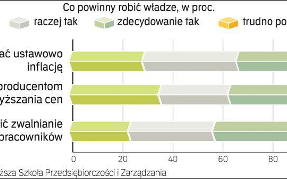 NBP walczy z przesądami