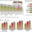 Polska musi spełnić europejskie normy dotyczące odzysku poszczególnych materiałów. Bez większego niż