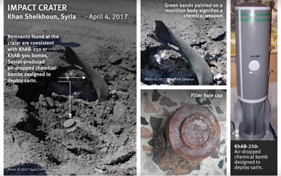 Ilustracja do raportu Human Rights Watch, z prawej widoczna bomba ChAB-250