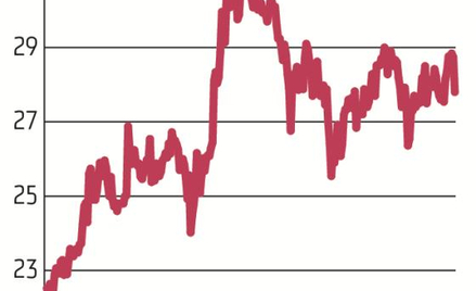 Zgodnie z polityką dywidendową na lata 2019–2021 telekomunikacyjna spółka chce wypłacać rocznie po 9