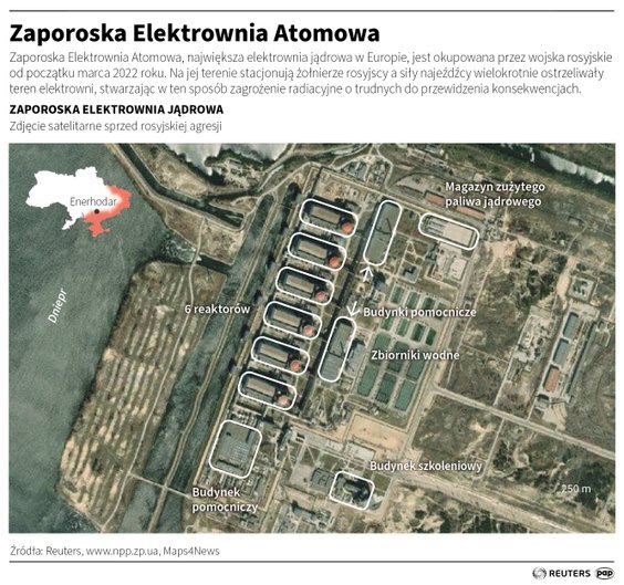 Zaporoska Elektrownia Jądrowa