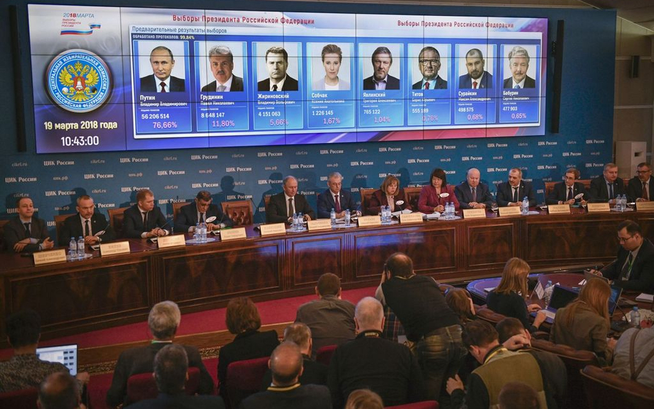 OBWE o wyborach w Rosji: Putin nie miał konkurencji