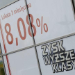 Tyle samo skarg, co w zeszłym roku