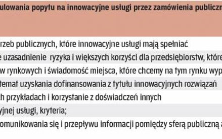 Publiczne przetargi muszą być dostosowane do innowacyjnych produktów