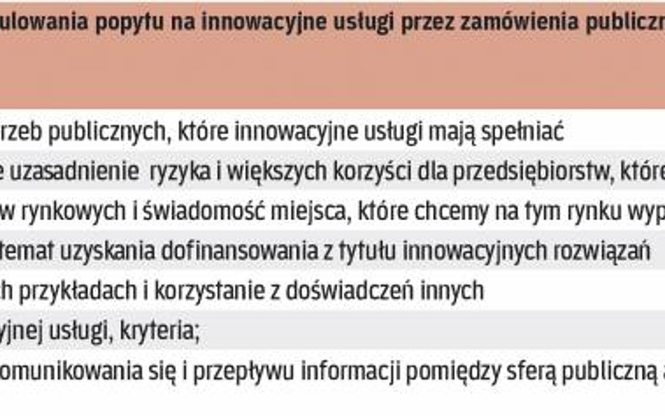 Publiczne przetargi muszą być dostosowane do innowacyjnych produktów