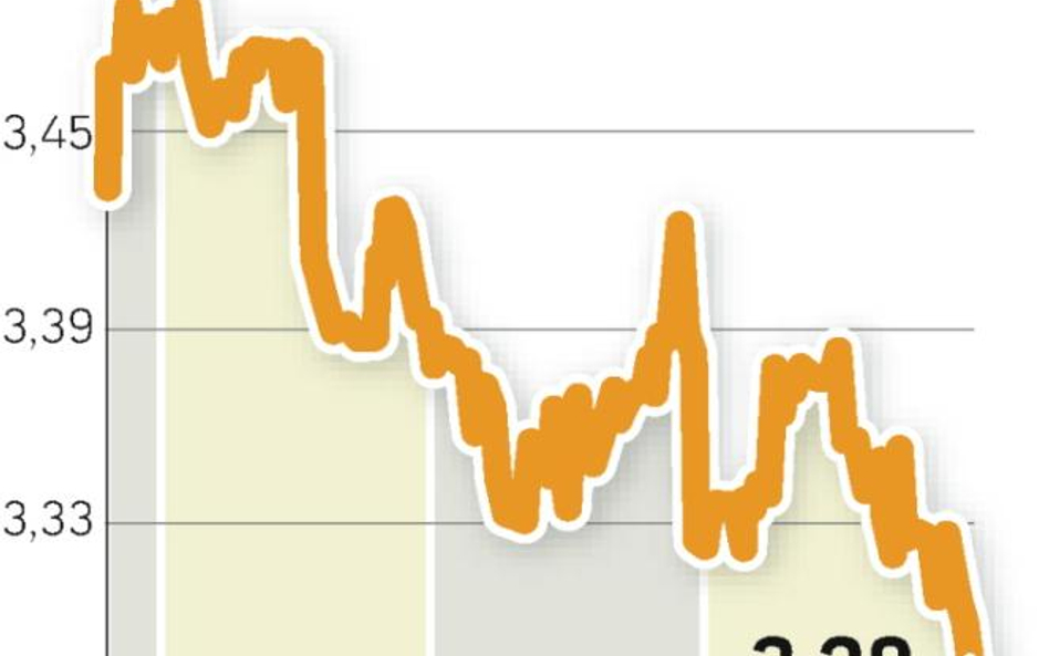 Po deklaracji szybkiego wejścia do unii walutowej złoty zyskał 2,8 proc. wobec euro.