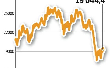 BZ WBK i ING Bank Śląski inwestują w oddziały