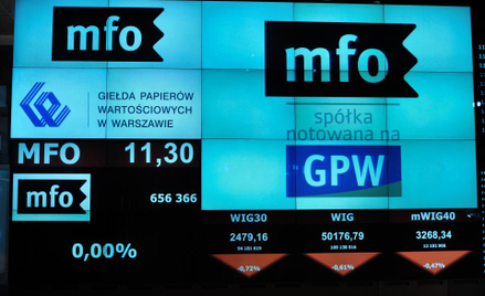 MFO: Spółka znacząco poprawia rentowność
