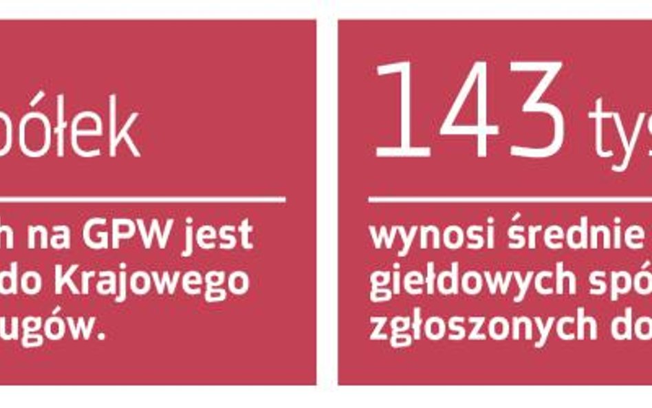 Firmy z GPW nie spieszą się ze spłatą długów