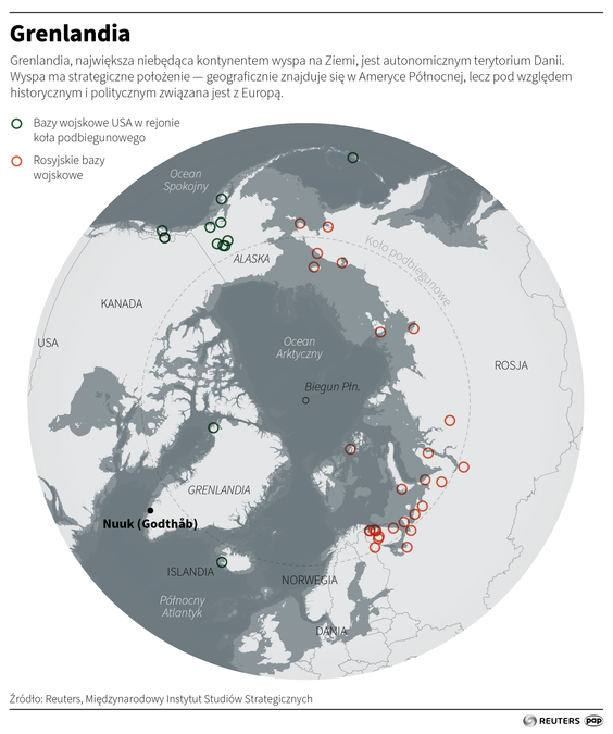 Grenlandia, największa niebędąca kontynentem wyspa na Ziemi, jest autonomicznym terytorium Danii. St