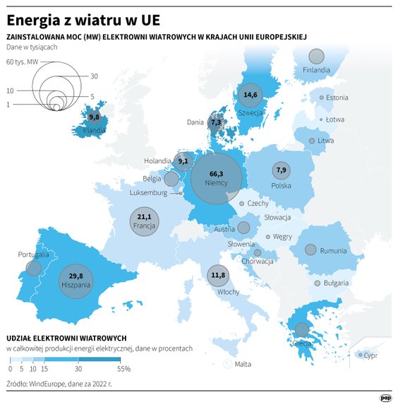 Energia z wiatru w UE (WindEurope, dane za 2022 rok)
