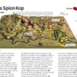Bitwa na Spion Kop - 24 stycznia 1900 roku
