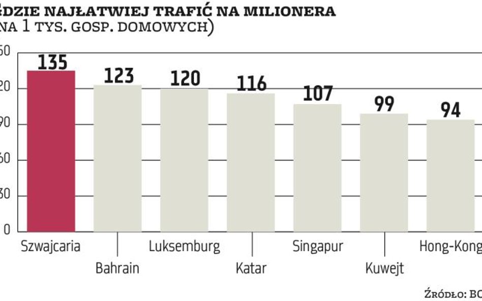 Inwestorzy łapią oddech po wielkiej brexitowej przecenie