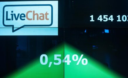 LiveChat dalej rośnie