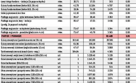 Podwyżki na koniec roku