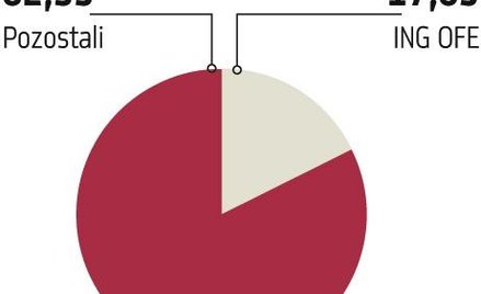 Porozumienie z wierzycielami