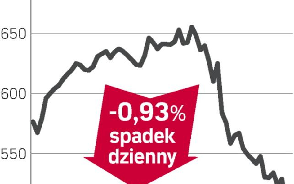 W USA rośnie zniecierpliwienie