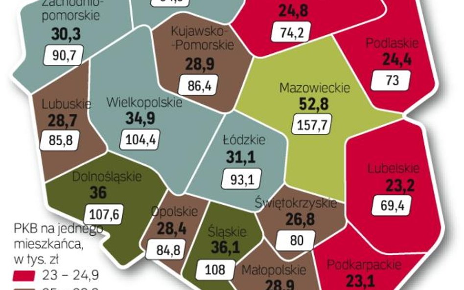 Województwo mazowieckie dominuje pod względem zamożności. Za nim są Śląsk i Dolny Śląsk.