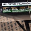 Rekord pobity. Apple ma 3 bln USD kapitalizacji