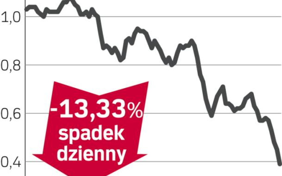 Boryszew – spółka, o której się mówi w Warszawie