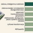 Miliardy z KPO mają być siłą napędową polskiej gospodarki