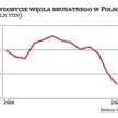 Dla brunatnych odkrywek zegar tyka coraz szybciej