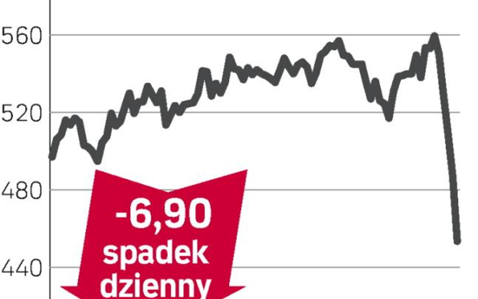 Telecity – spółka, o której się mówi w Londynie