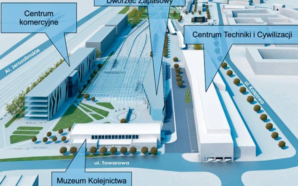 Muzeum Kolejnictwa przy Towarowej mogłoby stać się częścią Centrum Techniki i Cywilizacji – kompleks