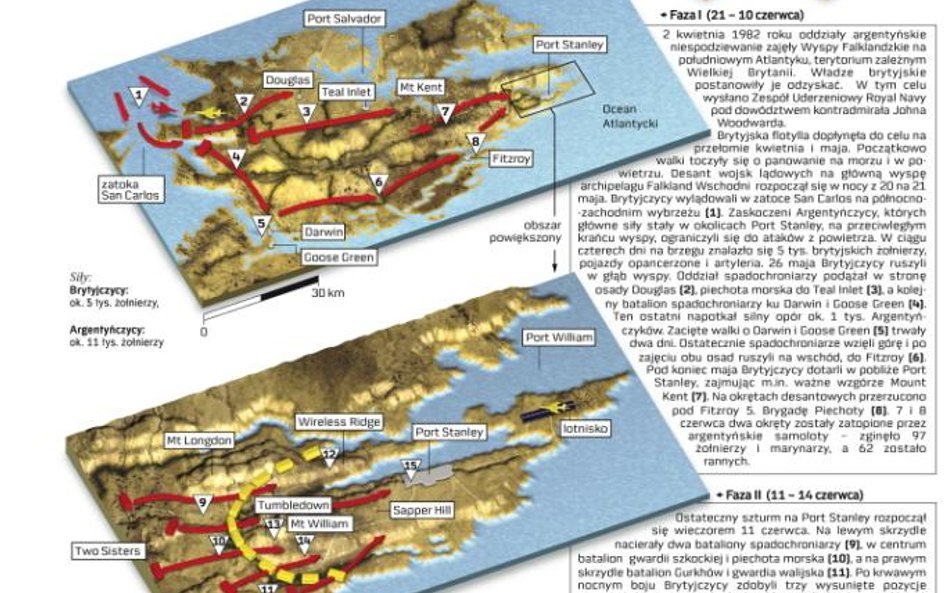 Desant na Falklandach 21 maja - 14 czerwca 1982 roku