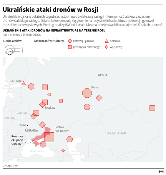 Ataki ukraińskich dronów w Rosji