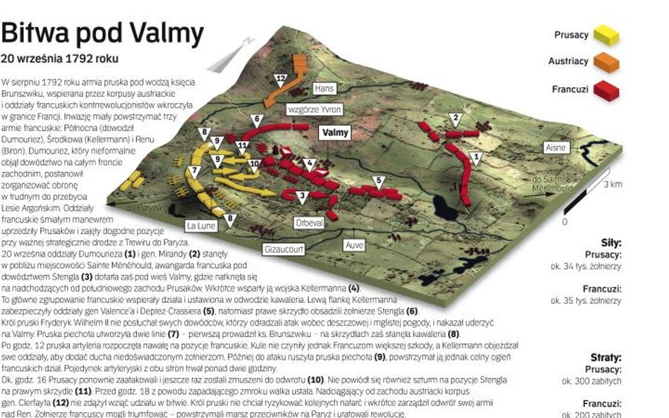 Bitwa pod Valmy