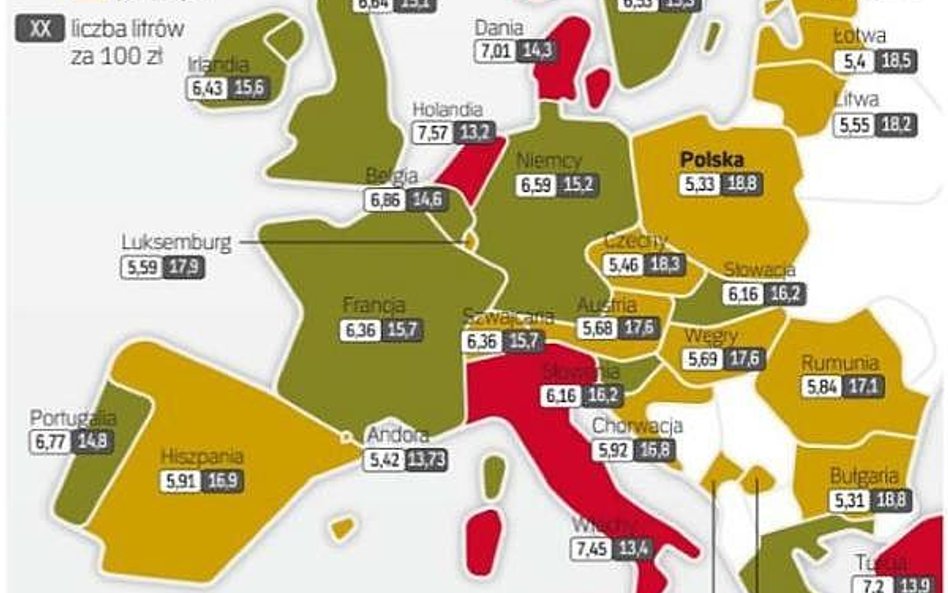 Samochodem na urlop - najtaniej w Polsce