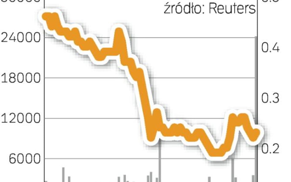 Na kurs Biotonu negatywnie wpływały informacje o przedłużających się negocjacjach z Windstorm Tradin