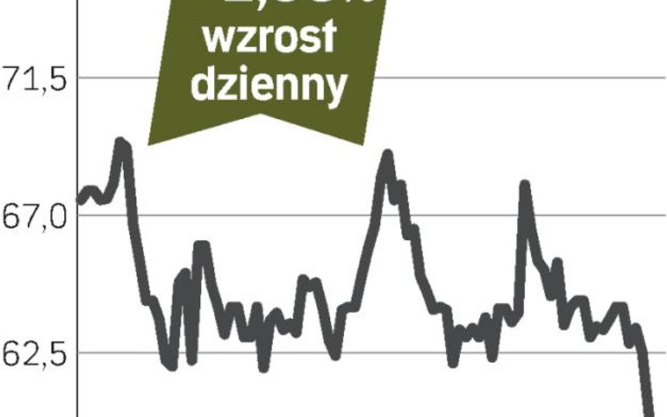 Mostostal Warszawa – spółka, o której się mówi w Warszawie