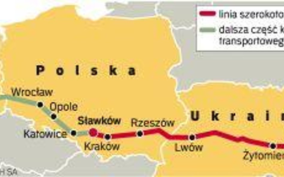 Awantura o kolejowy euroterminal w Sławkowie