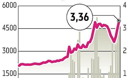 Optimus: Umowa z Namco zdopingowała graczy